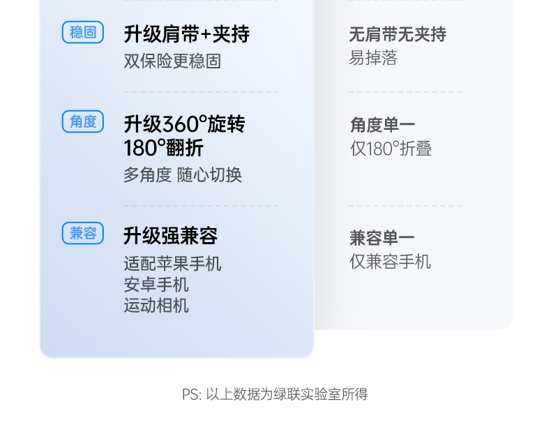 意昂2-全球领先的消费电子科技品牌