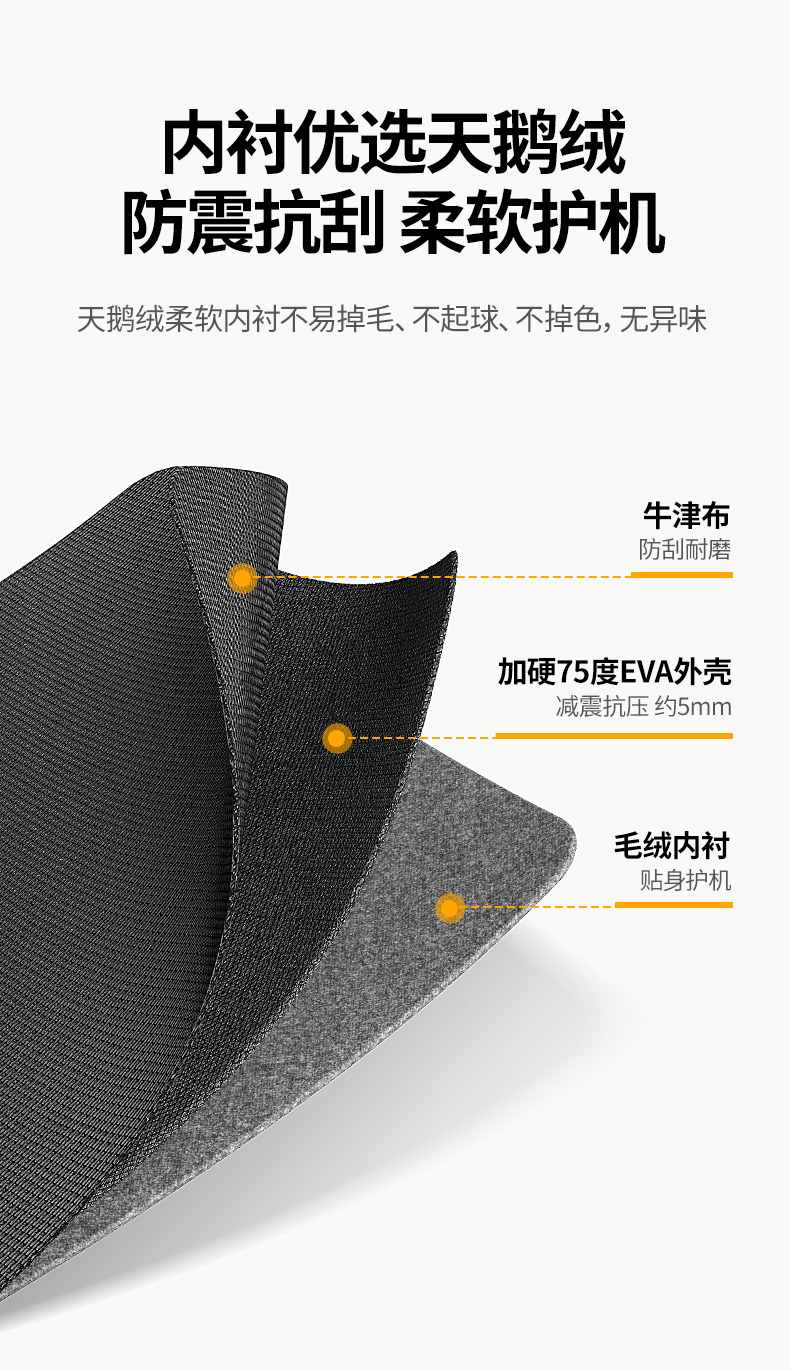 意昂2-品质新体验,数码选意昂2