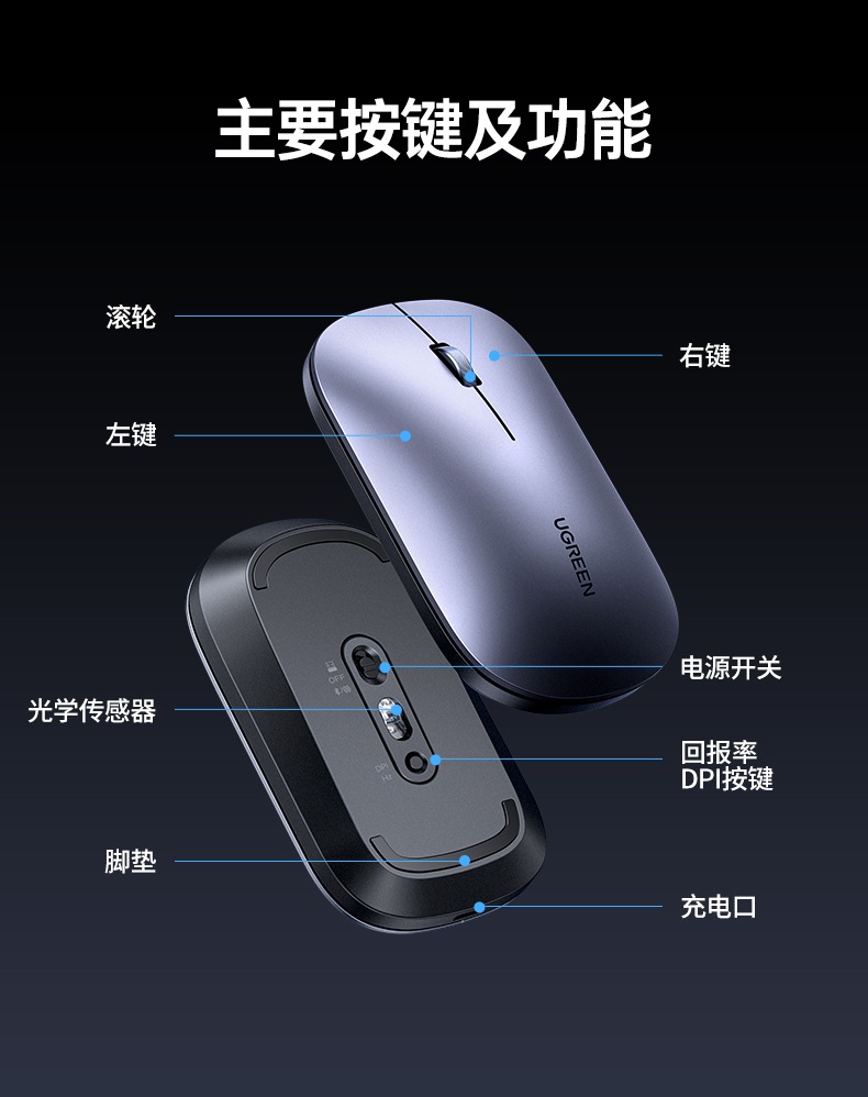 意昂2-品质新体验,数码选意昂2