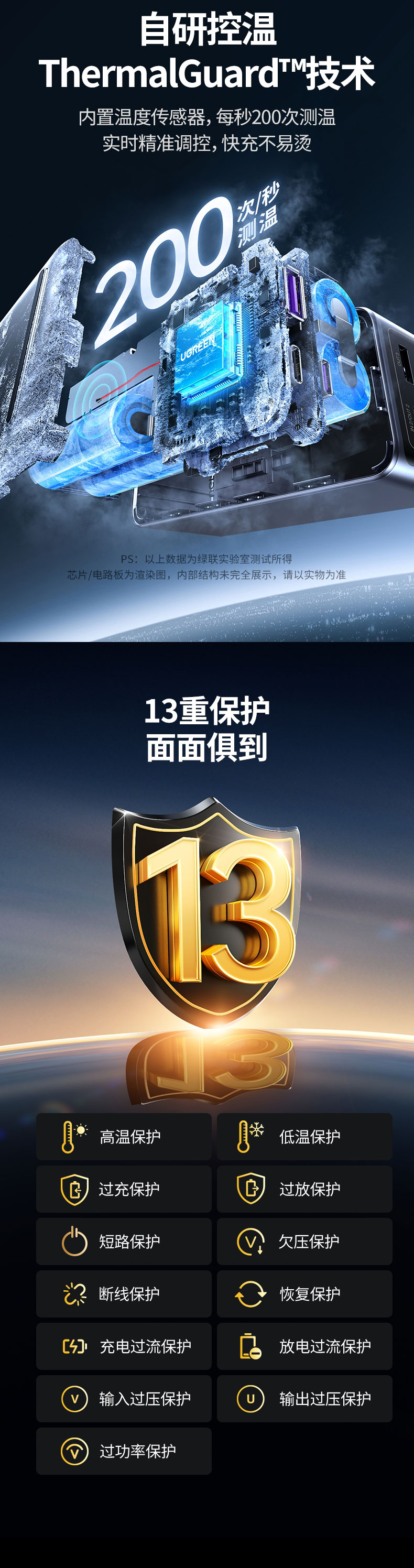 意昂2-品质新体验,数码选意昂2