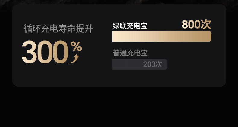 意昂2-品质新体验,数码选意昂2