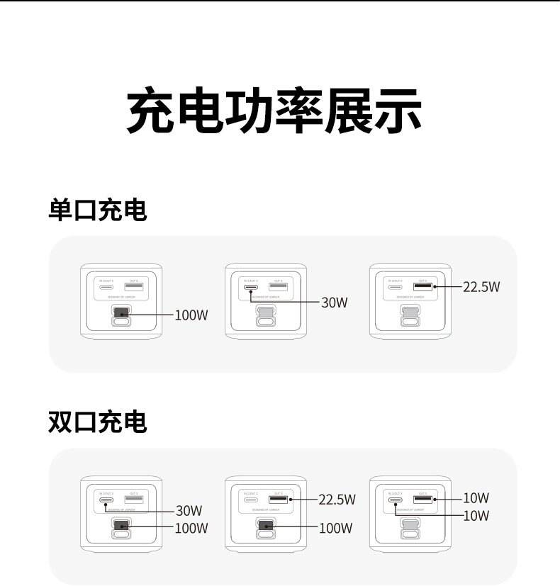 意昂2-品质新体验,数码选意昂2