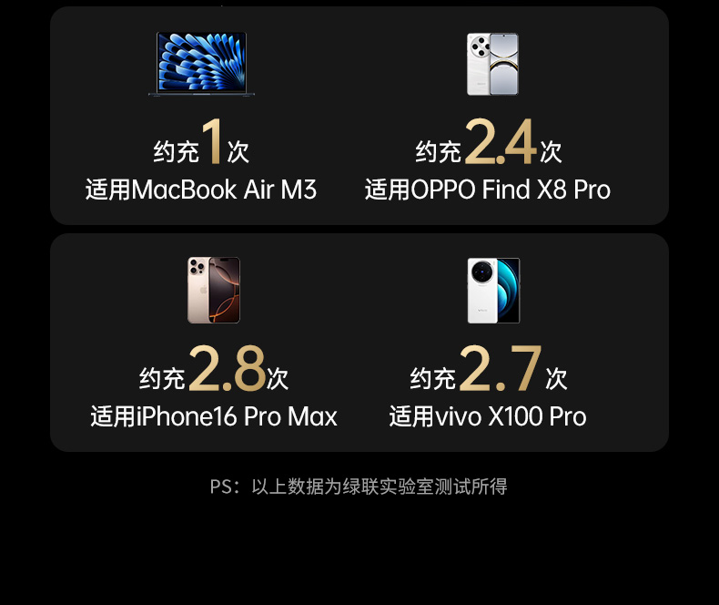 意昂2-品质新体验,数码选意昂2