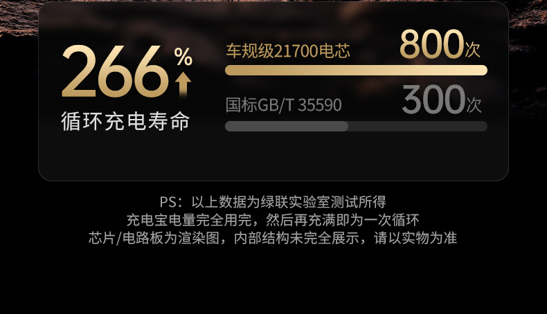 意昂2-品质新体验,数码选意昂2