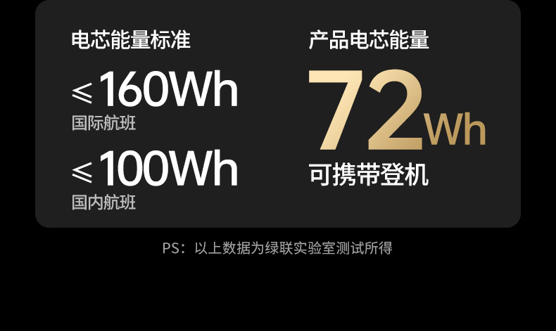 意昂2-品质新体验,数码选意昂2