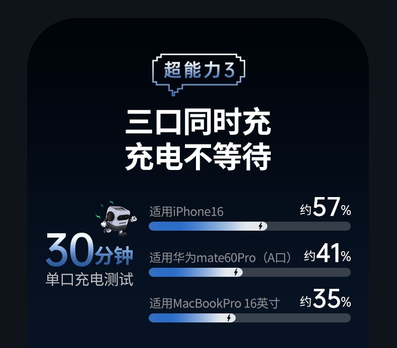 意昂2-品质新体验,数码选意昂2