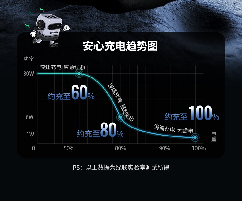 意昂2-品质新体验,数码选意昂2