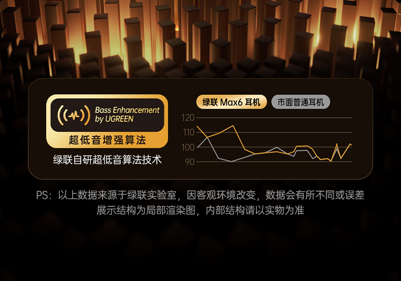 意昂2-品质新体验,数码选意昂2