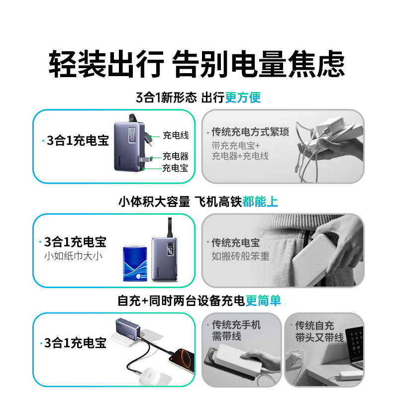 意昂2三合一移动电源 自带线插头