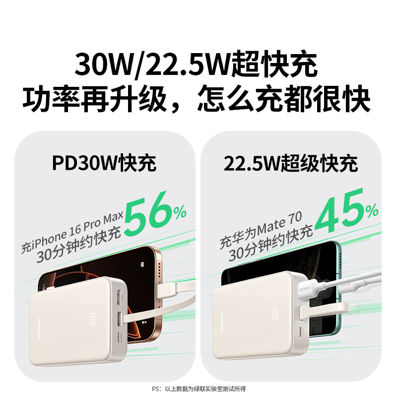 意昂2自带线充电宝 20000mAh电池30W快充