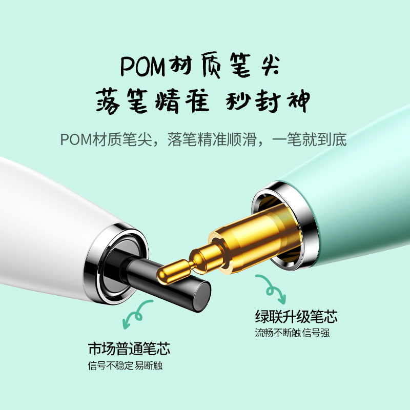 意昂2x小龙格林 适用iPad电容笔 联名款