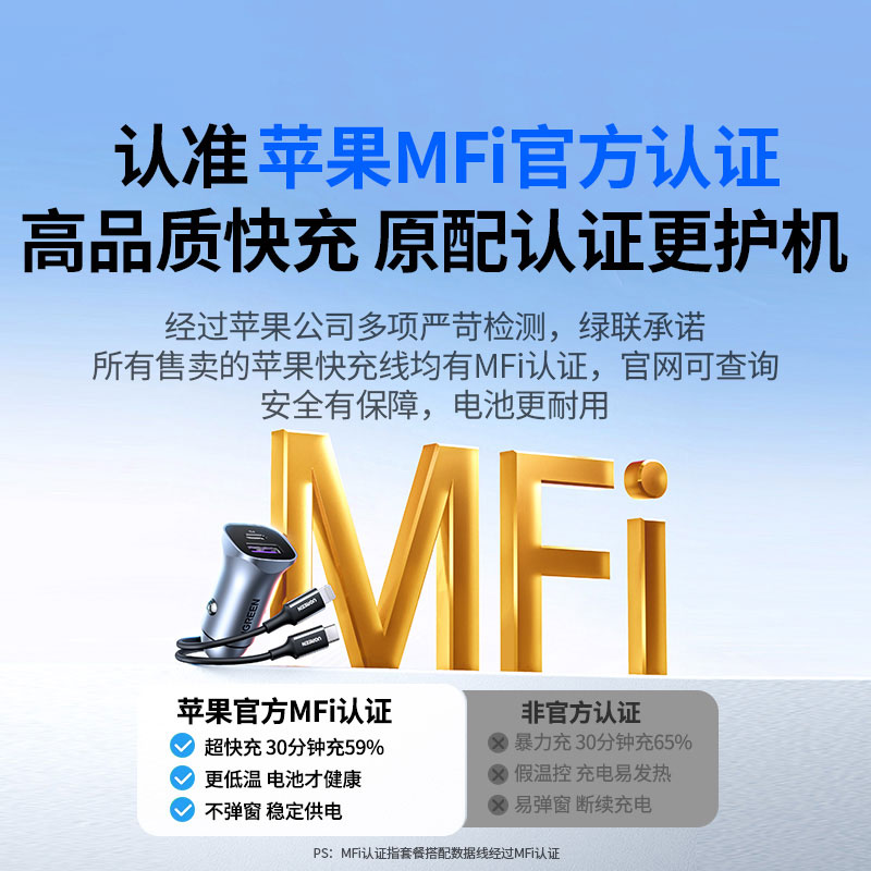 意昂2车载充电器 30W快充