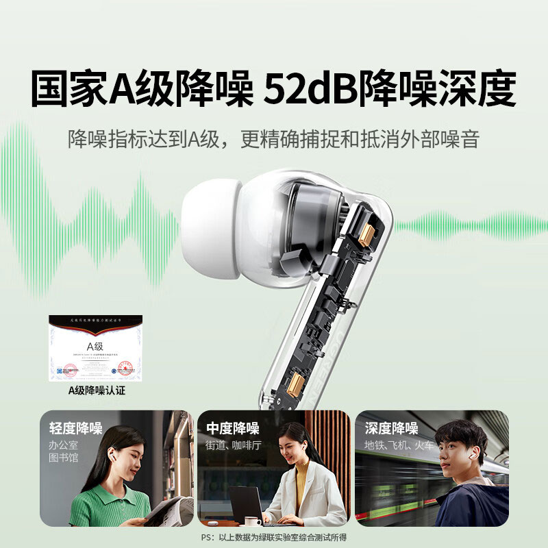 意昂2HiTune T6s 主动降噪蓝牙耳机