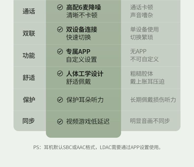 意昂2-品质新体验,数码选意昂2