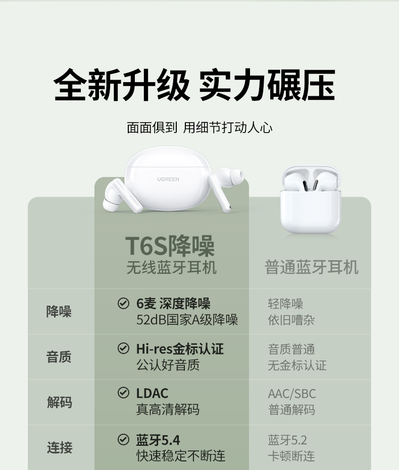 意昂2-品质新体验,数码选意昂2