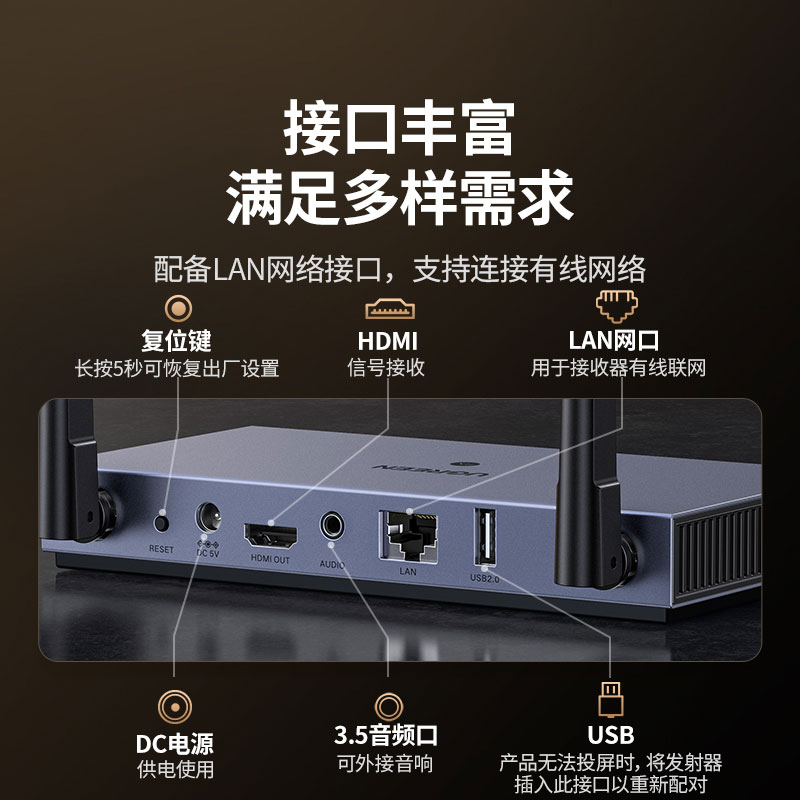 意昂2企业级点对点1080P无线投屏器