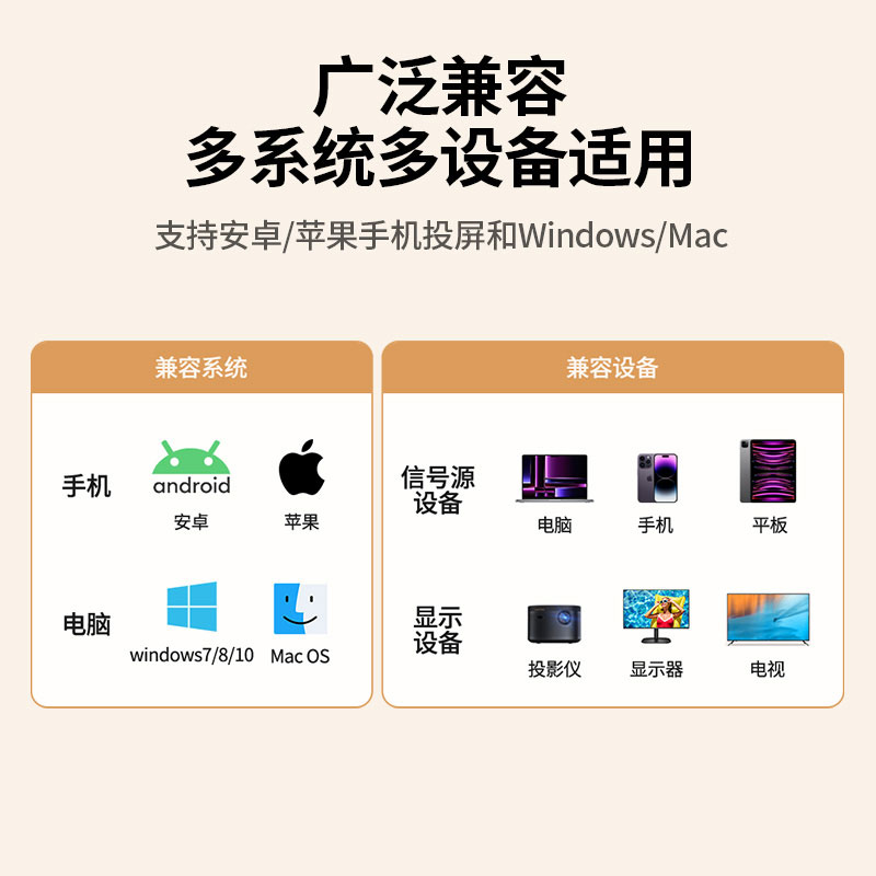 意昂24K60Hz无线投屏器 旗舰级投屏器