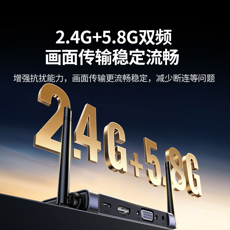 意昂2USB+Type-C双接口 企业级无线投屏器