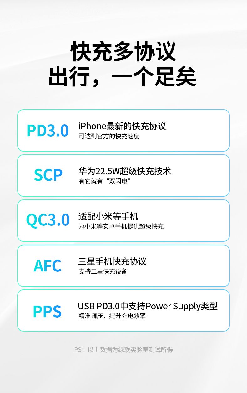 意昂2-全球领先的消费电子科技品牌