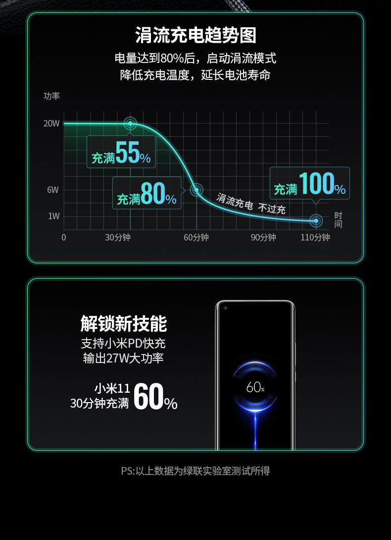 意昂2-全球领先的消费电子科技品牌