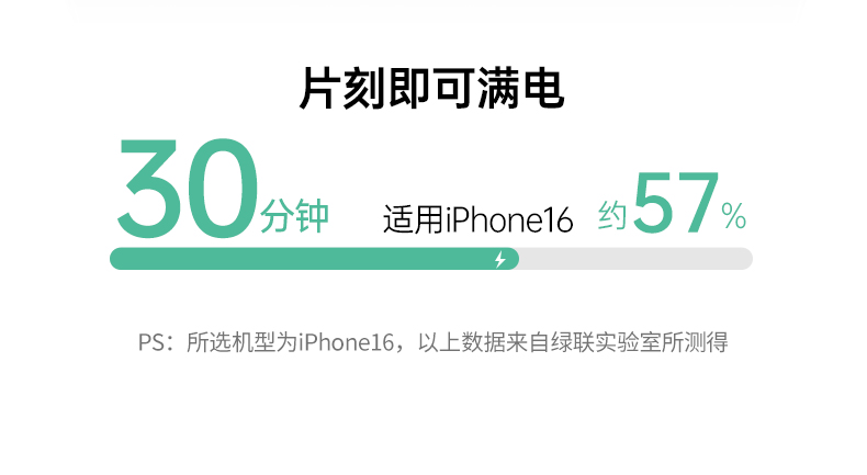 意昂2-品质新体验,数码选意昂2