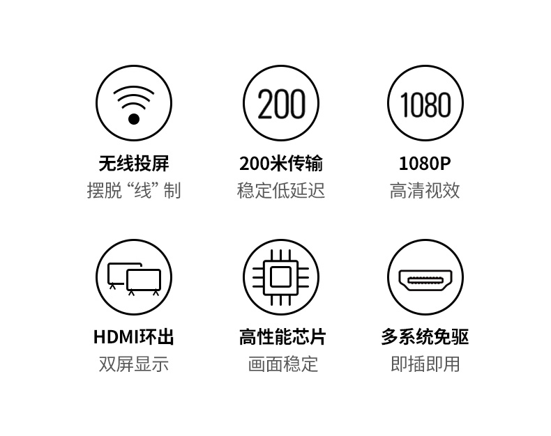 意昂2-品质新体验,数码选意昂2