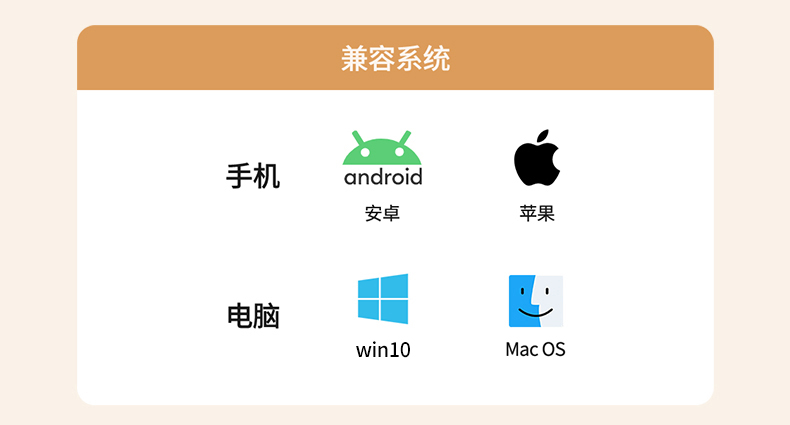 nzkyk 投屏器 双频段WiFi 传输稳定