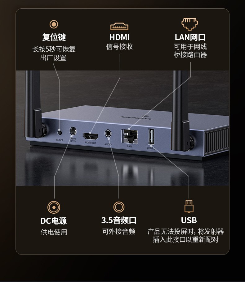 nzkyk 企业级投屏器 AirPlay镜像投屏