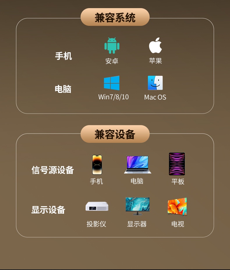 意昂2CM625-15349 LAN网口+USB 满足需求