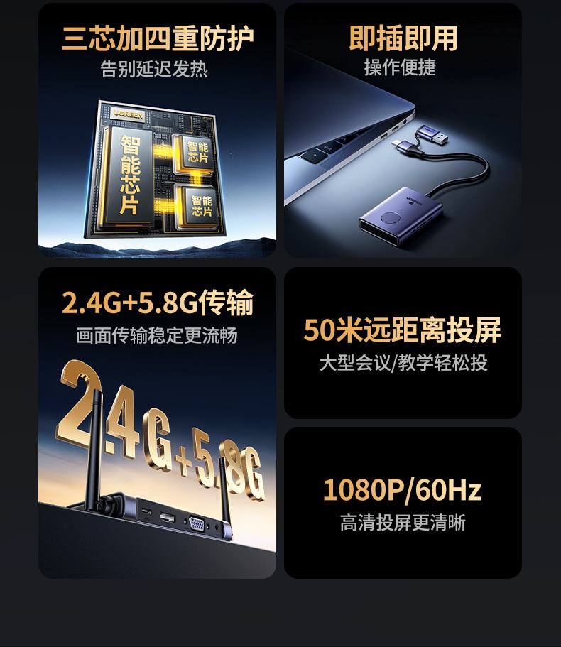 nzkyk CM711 2.4G+5.8G双频 传输稳定