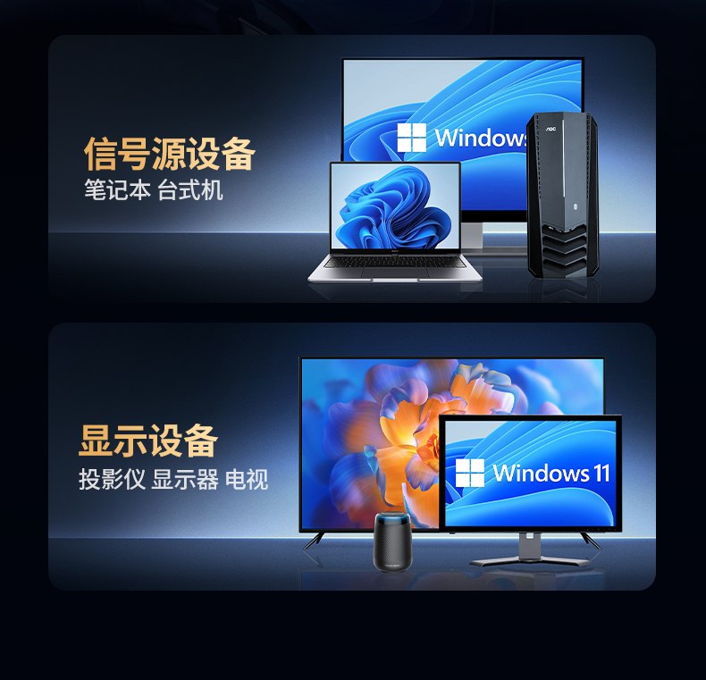 nzkyk CM711 USB+Type-C双口 即插即用