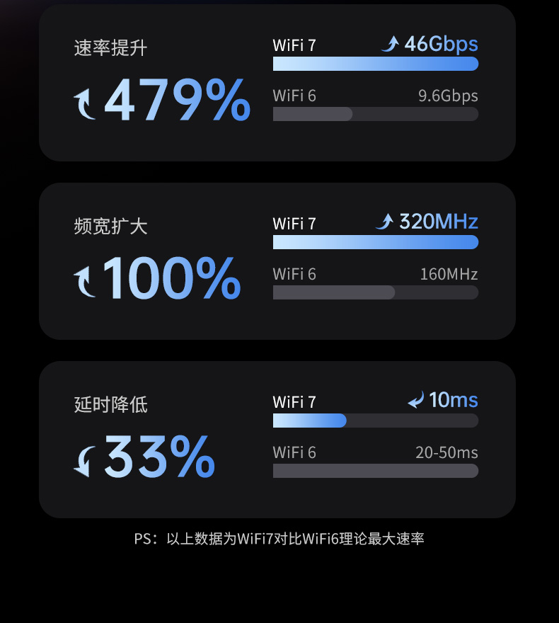 意昂2-品质新体验,数码选意昂2