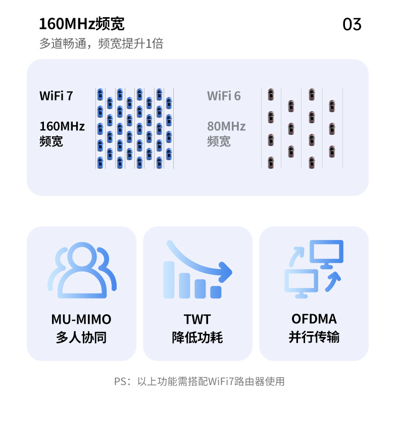 意昂2-品质新体验,数码选意昂2