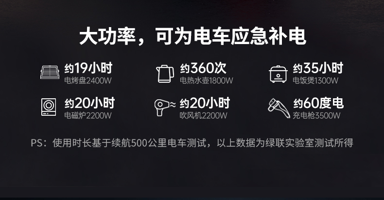 意昂2-品质新体验,数码选意昂2