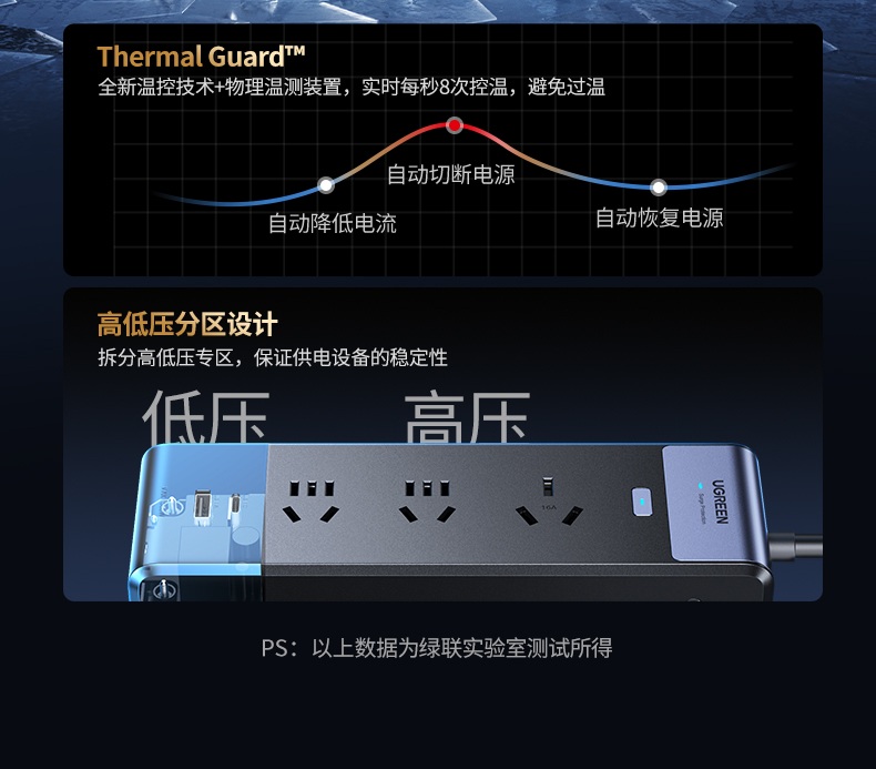 意昂2-品质新体验,数码选意昂2