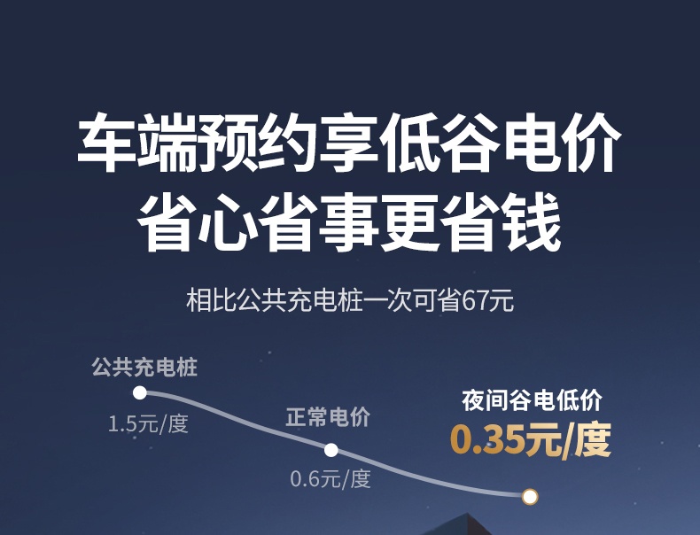 意昂2-品质新体验,数码选意昂2