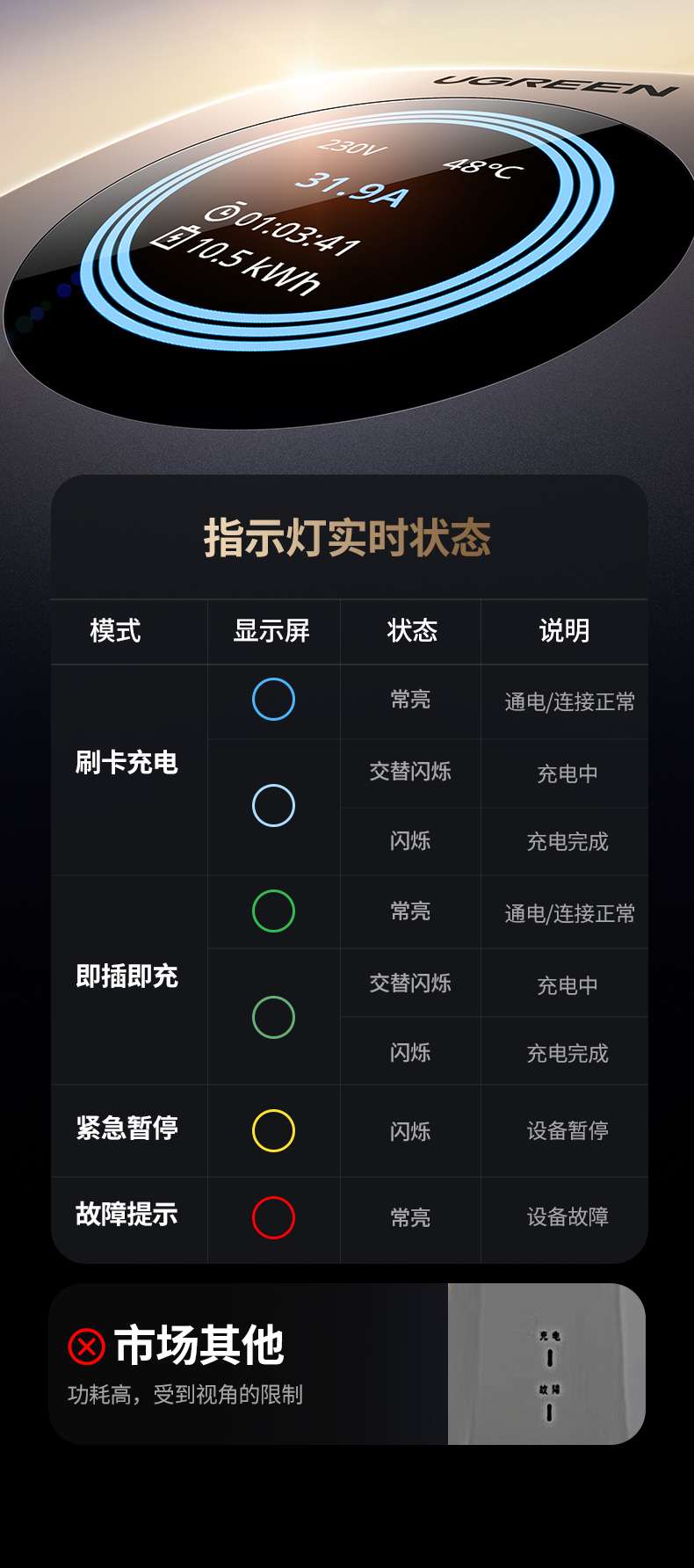 意昂2-品质新体验,数码选意昂2