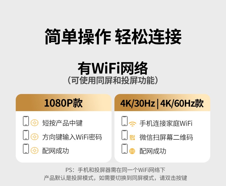 意昂2P301-55500 ABS+PC材质 耐用