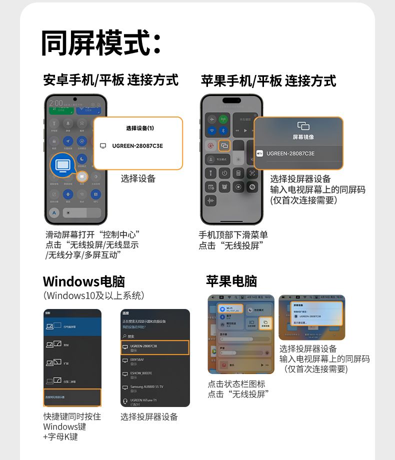 nzkyk 无线投屏器 HDMI接口 高清传输