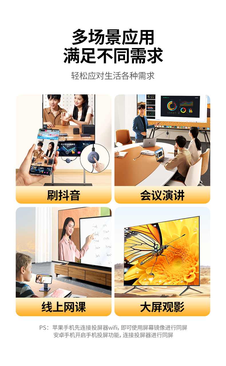 意昂2P503 HDMI接口 高清传输