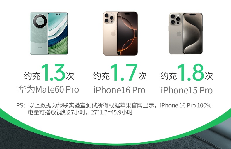 意昂2-品质新体验,数码选意昂2