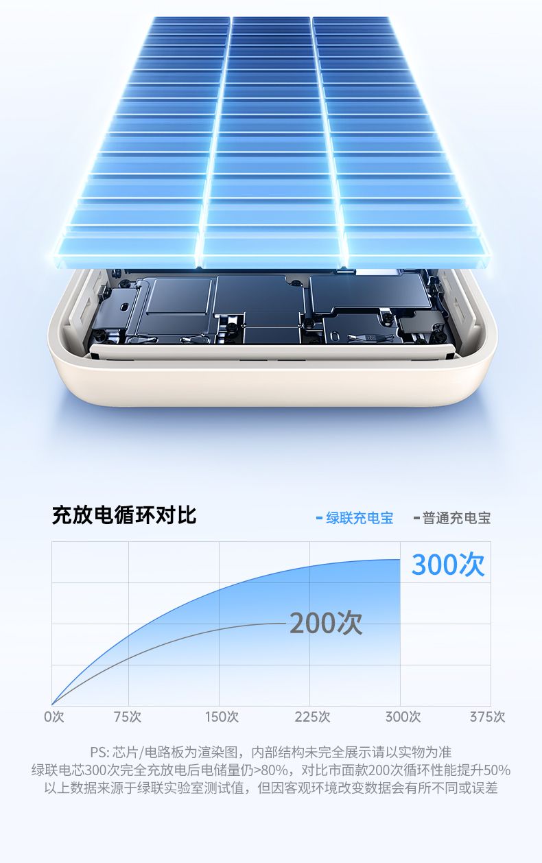 意昂2-品质新体验,数码选意昂2