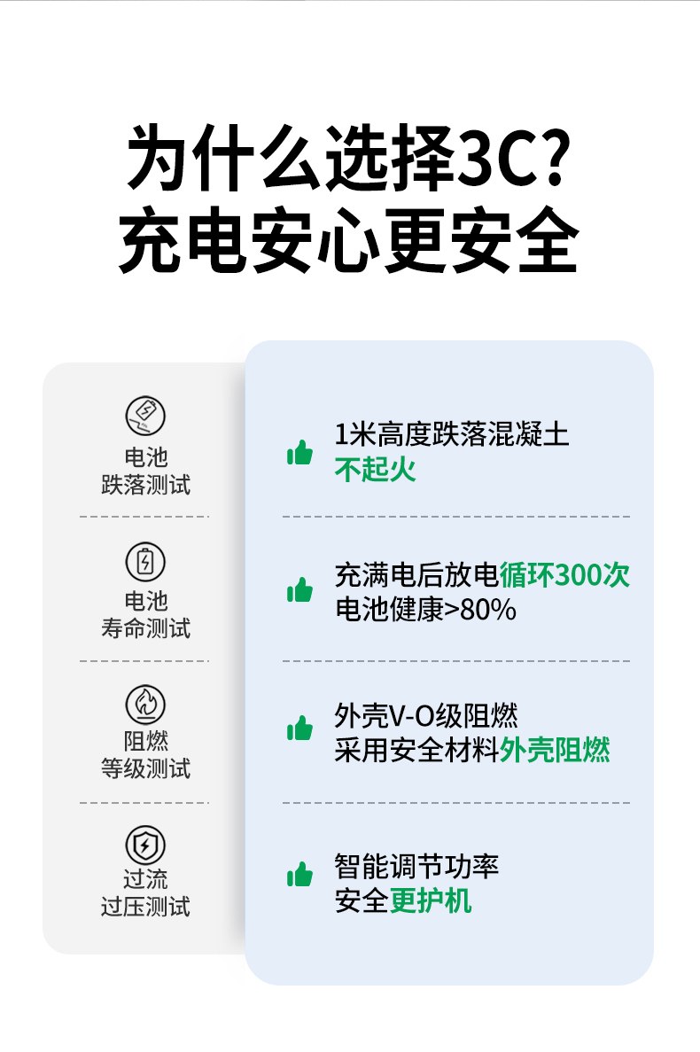 意昂2-品质新体验,数码选意昂2