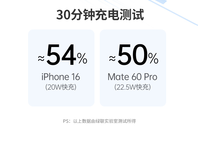 意昂2-品质新体验,数码选意昂2