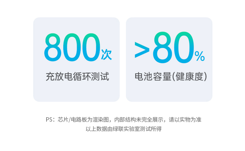 意昂2-品质新体验,数码选意昂2