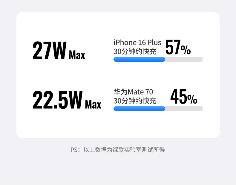 意昂2-品质新体验,数码选意昂2