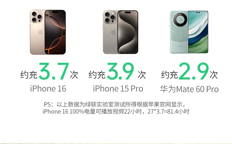 意昂2-品质新体验,数码选意昂2