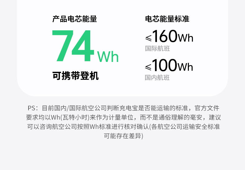 意昂2-品质新体验,数码选意昂2