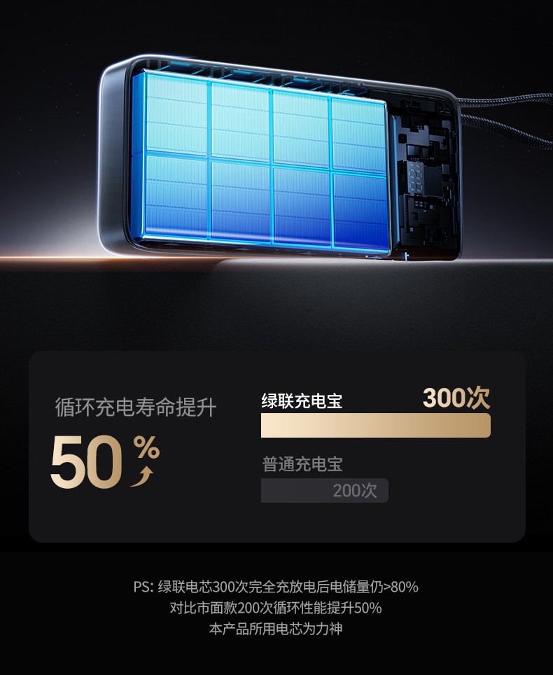 意昂2-品质新体验,数码选意昂2