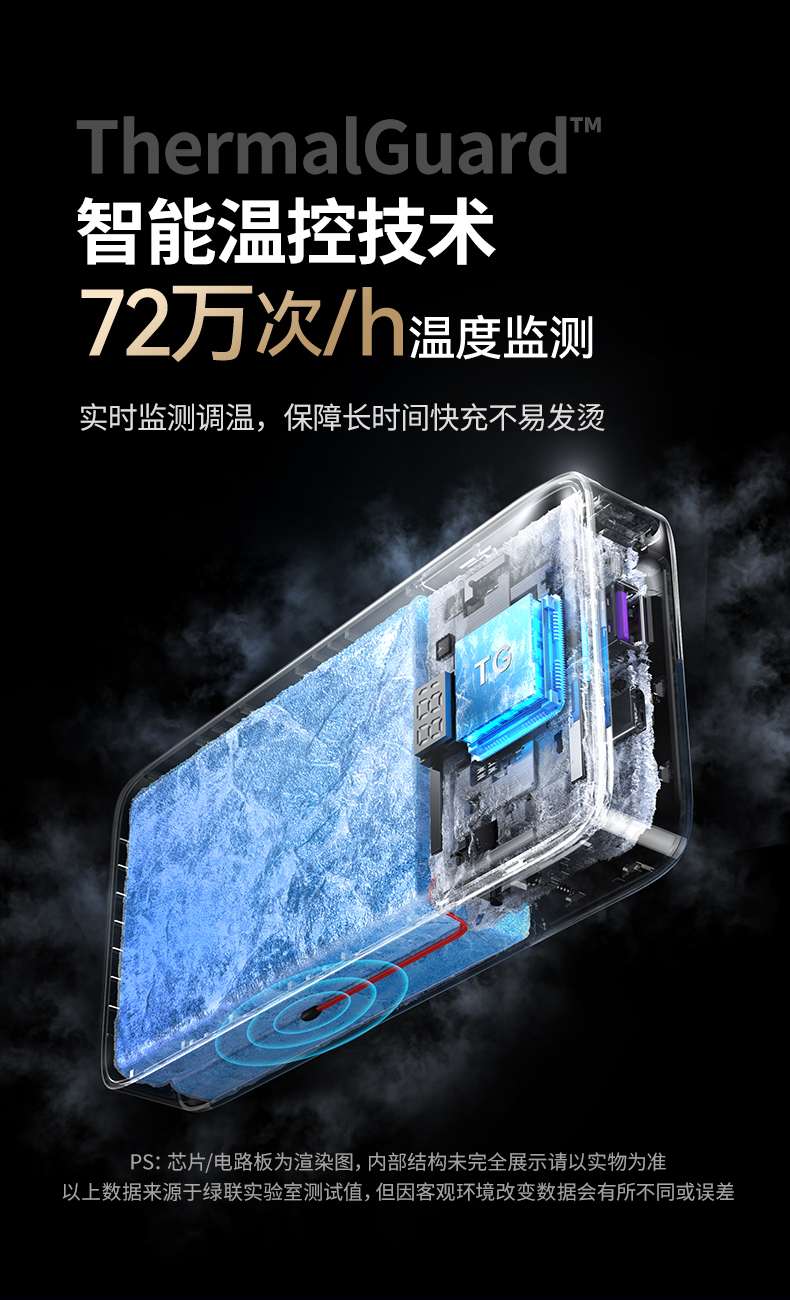 意昂2-品质新体验,数码选意昂2